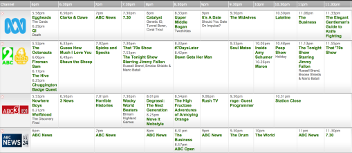 ABC schedule